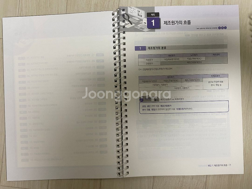 김용재 패턴 원가회계 팝니다--1