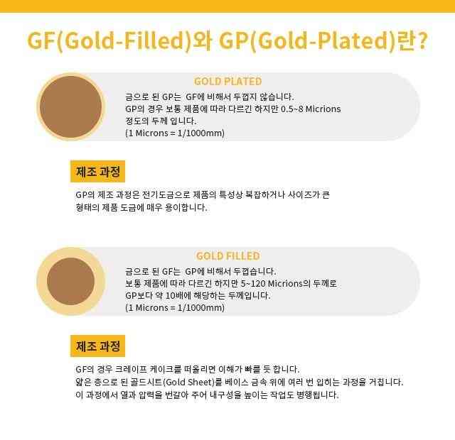 새 골드 18K GF 6mm 팔찌 금 스테인레스 스틸 이미지