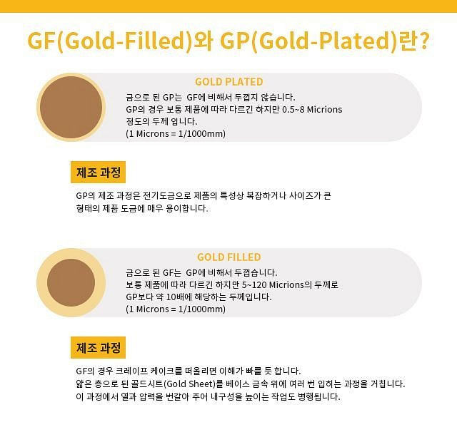 새 골드 18K GF 11mm 팔찌 금 스테인레스 스틸--5