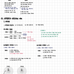 사회문화개념필기pdf (18p 9장)