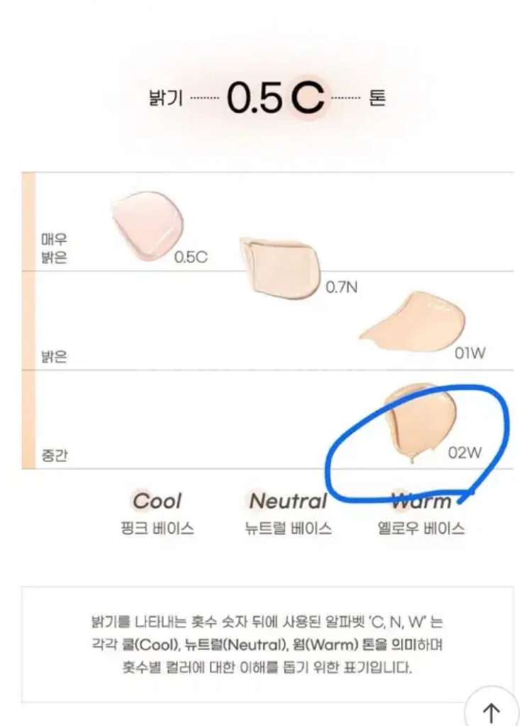 미개봉))페리페라더블롱웨이커버컨실러02호W내추럴--3