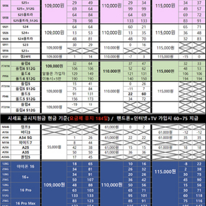 2026 백호 생명과학1 상크스