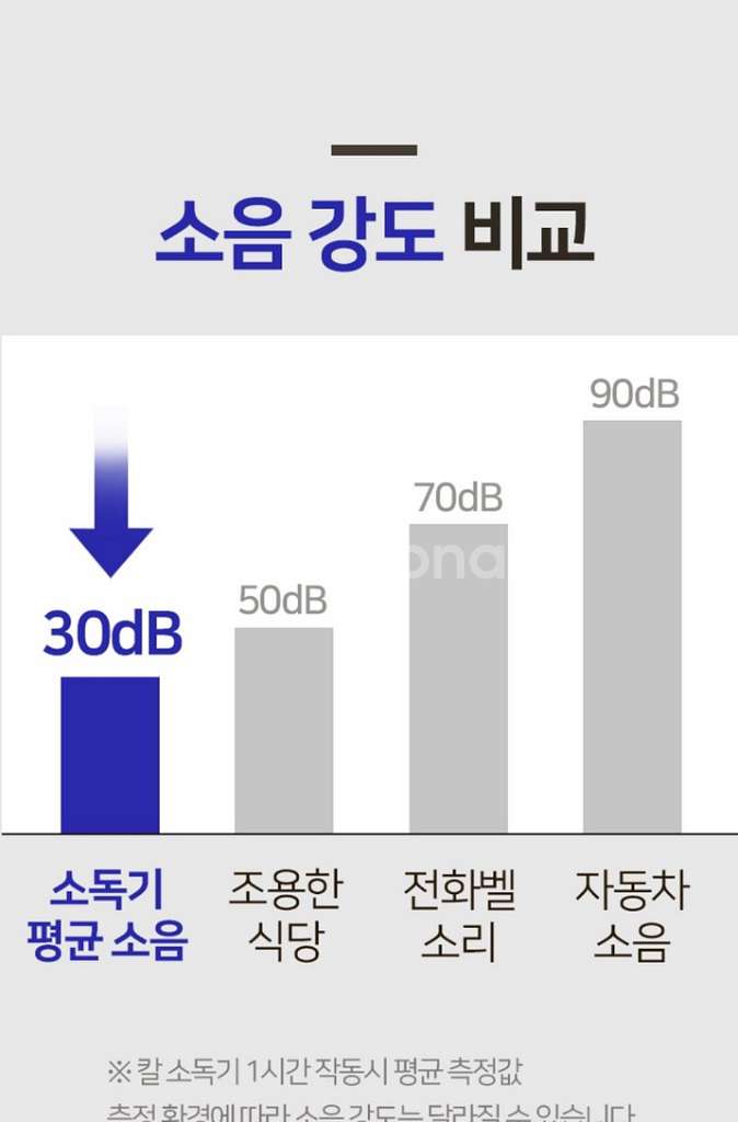 업소용 가정용 칼 살균 소독기 (미개봉 새제품)--5