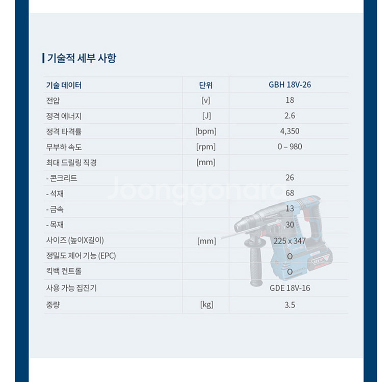 보쉬 18V 무선 해머드릴 판매--4