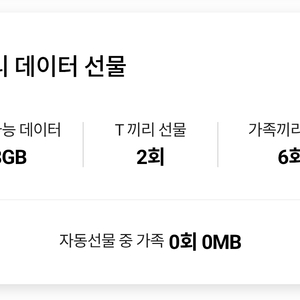 SKT 데이터 선물하기 2GB 판매합니다 3000원