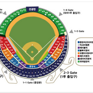 3월 23일 LG트윈스(1루 레드) 엘지 잠실 야구