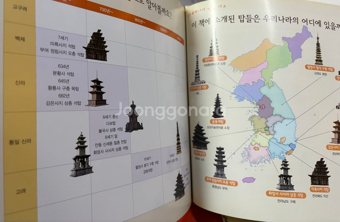 미술시간에 배우는 역사 11000--2