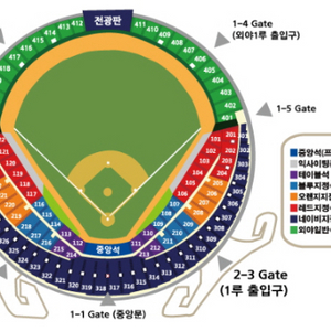 3.28(금) 두산 VS 삼성 중앙 네이비 4연석