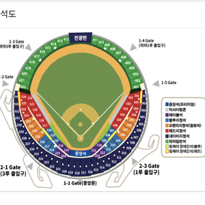 3월 28일 두산 삼성 330구역 2연석 팝니다