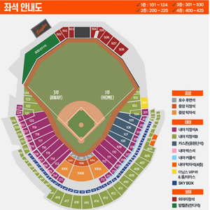 한화 vs 기아 한화 홈개막 양도