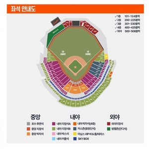 3/28(금) 한화 기아 3루 118블록 응원석 4연석