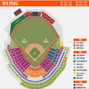 한화이글스 vs KIA 3월28일 1루응원석