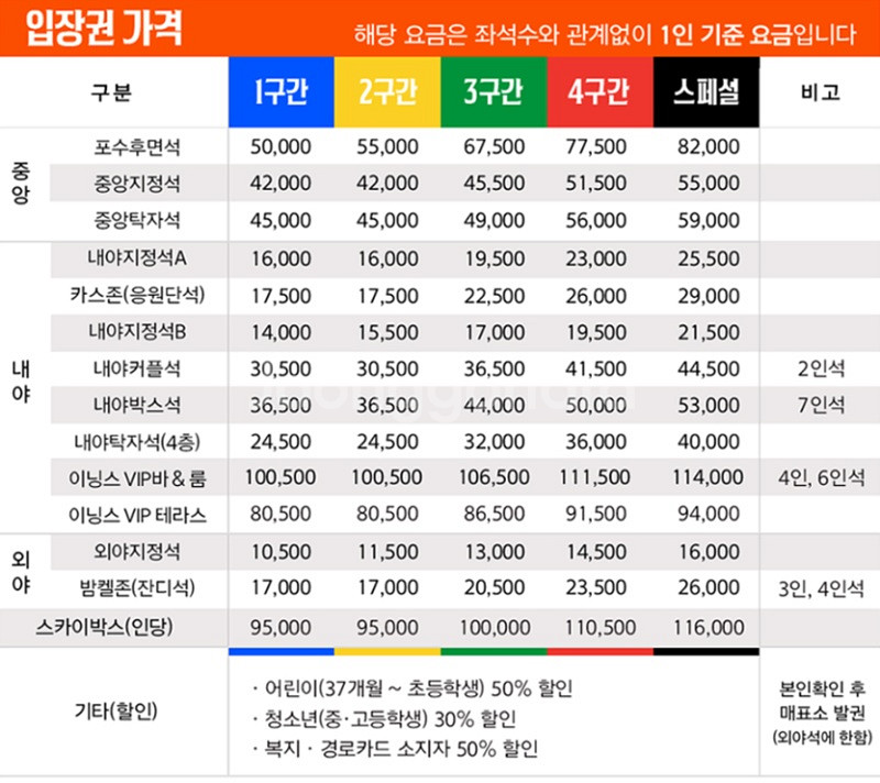 3/27일, 28일 한화이글스 외야석 자리 삽니다--1