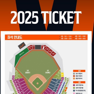 한화이글스 vs 기아타이거즈 3월 29일 1루 응원단석