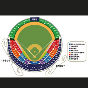 3/28. 잠실두산경기티켓