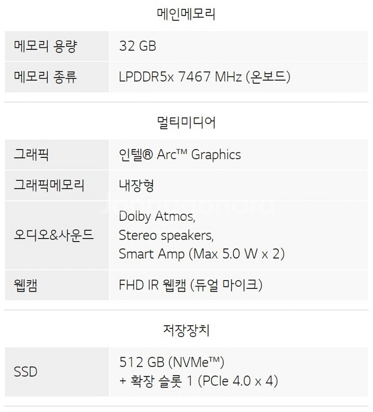 2024년형 그램 프로 16/ 램 32기가 / SSD--2