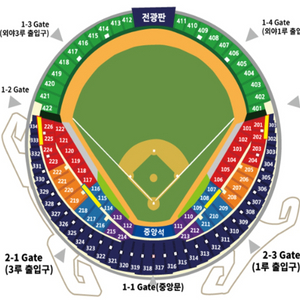 [홈 개막전 시리즈 ]삼성 VS 두산 1루 3루