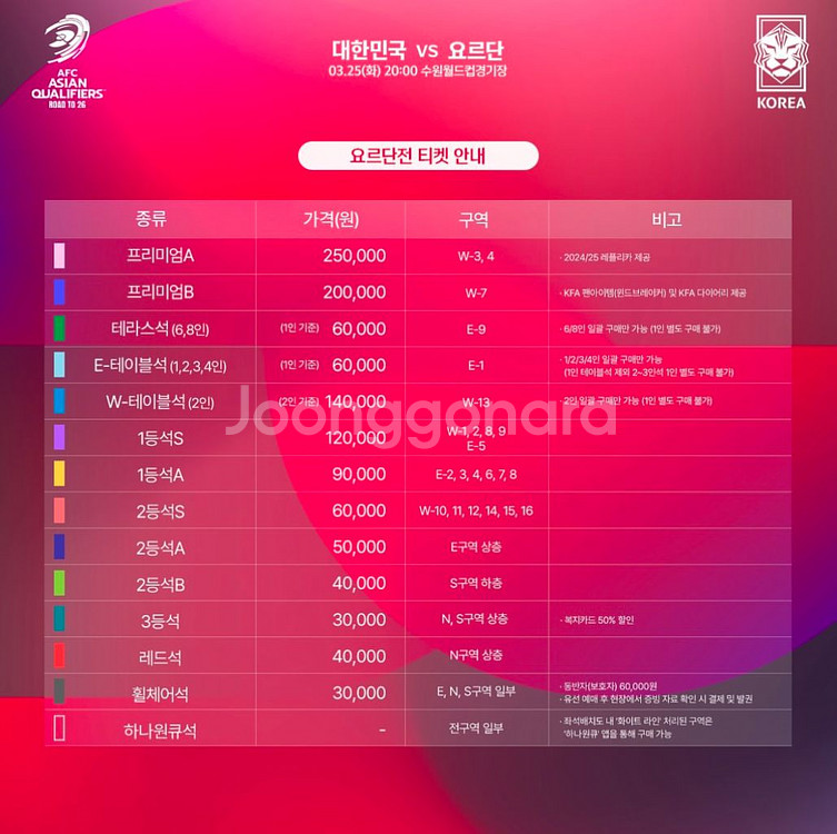 (원가) 축구국가대표팀 요르단전 1등석S 2열--2