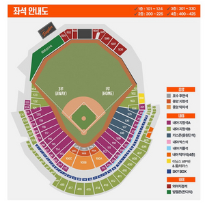 3/29 한화 vs 기아 1루 4연석