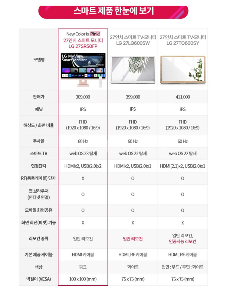 LG My View 27인치 스마트모니터 27SR50F--2