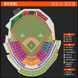 3/30 한화 vs 기아 504구역 5연석 양도 외야