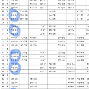 두산 29일 1루 네이비 2연석 구해요