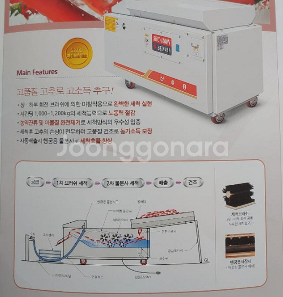 신흥 농산물 세척기 고추세척기--1