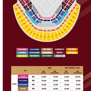 키움 vs SSG 3월 30일 고척 3루 테이블 4연석