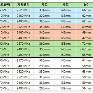 5070ti스텔라 9070xt퓨어삽니다