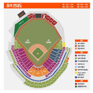 3/30 한화VS기아 3루내야지정석A 2연석(장당5)