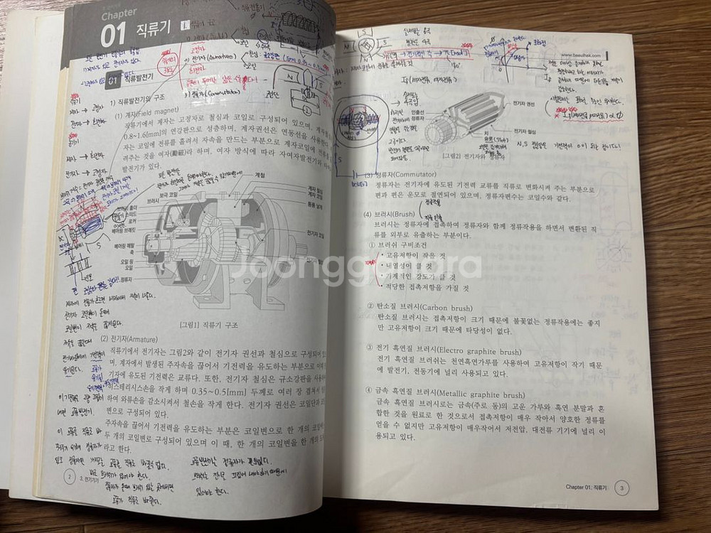 배울학 전기기기 필기교재--2