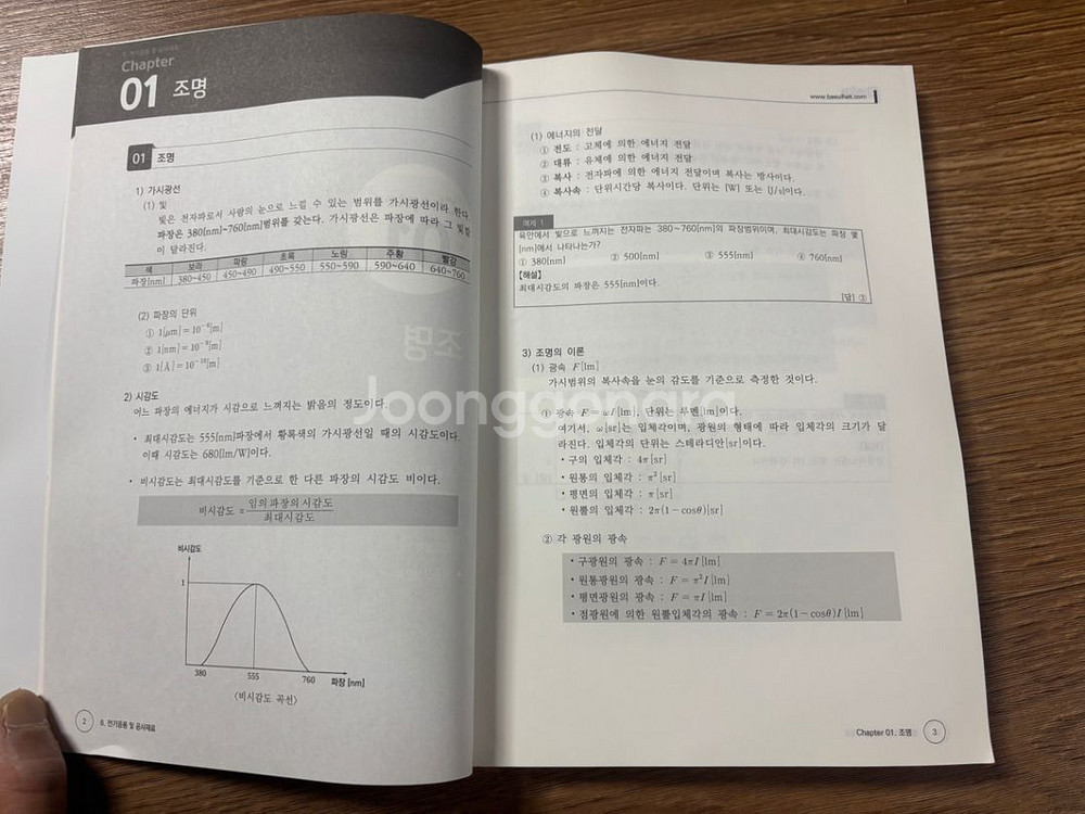 배울학 전기응용 및 공사재료 필기교재--2