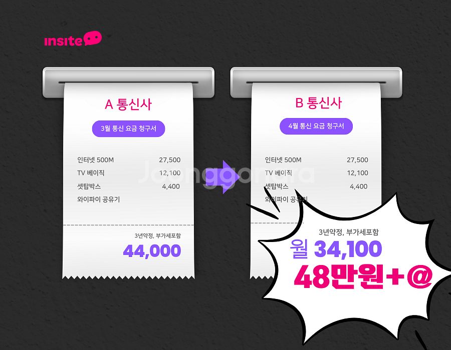 3년마다, 78만원 받았어요~♡--0