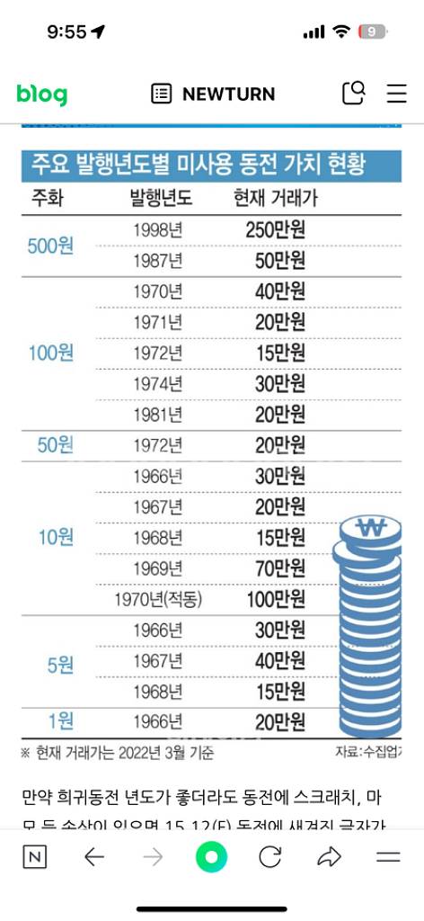 희귀동전--1