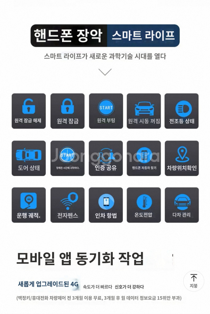bmw F바디 원격시동3 4 5 6 7시리즈 x3 x5--3