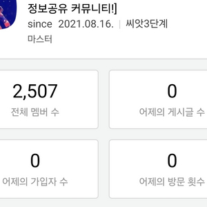 네이버카페 양도합니다.