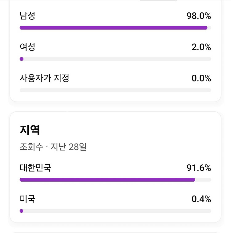 유튜브채널 1.85만명 수창완료 국내쇼츠채널--3