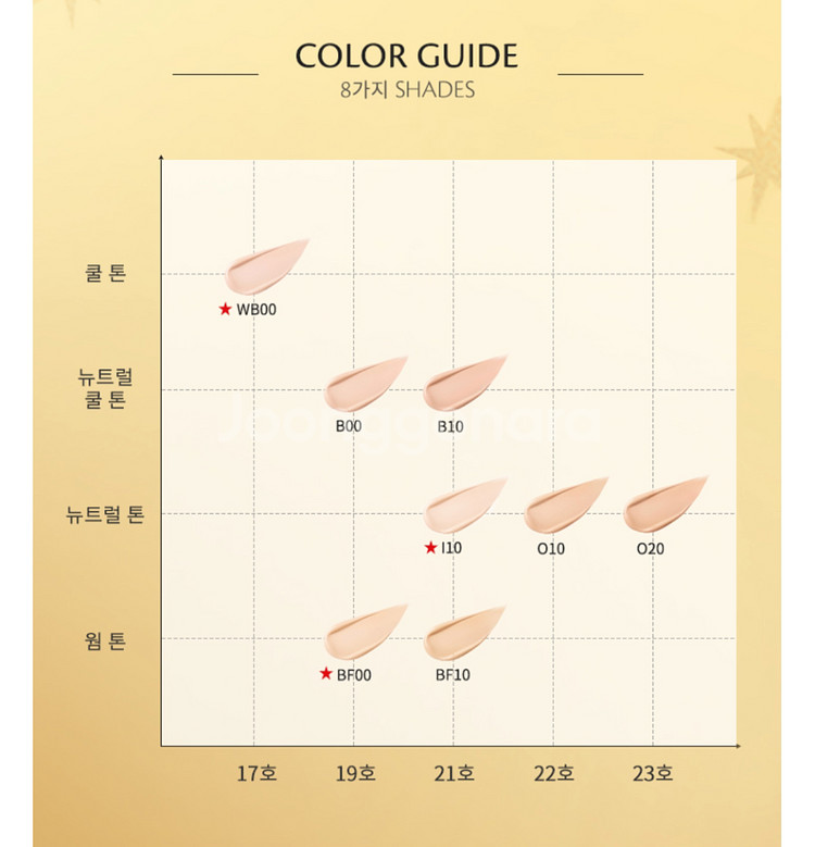 새상품택포)끌레드뽀보떼 듀이 쿠션 리필_I10--2