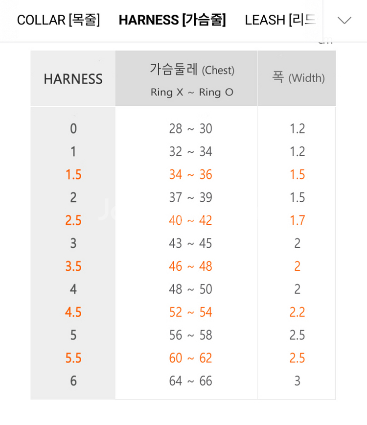 리리쁘앙 하네스 1.5새상품--1