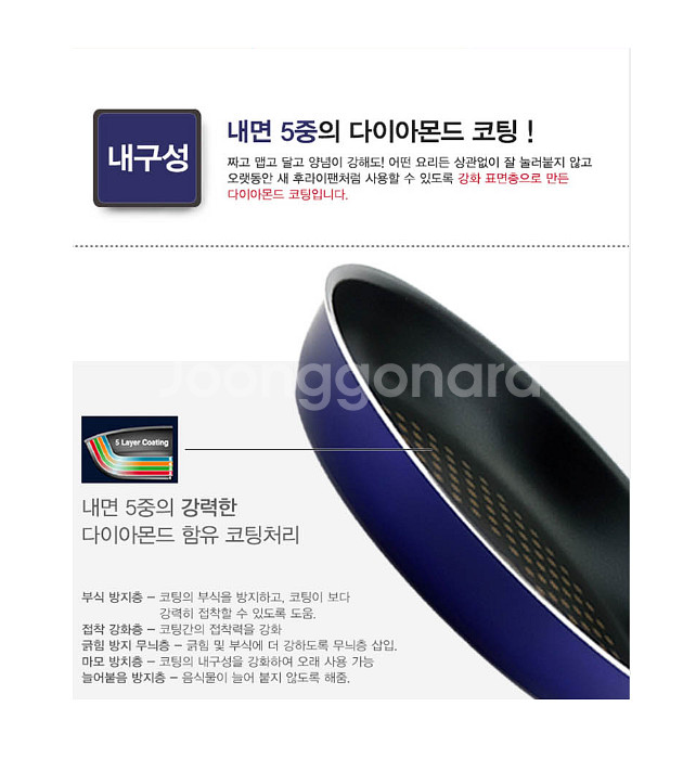 후라이팬 8종 미개봉 새제품 후불제 가능 택배무료--5