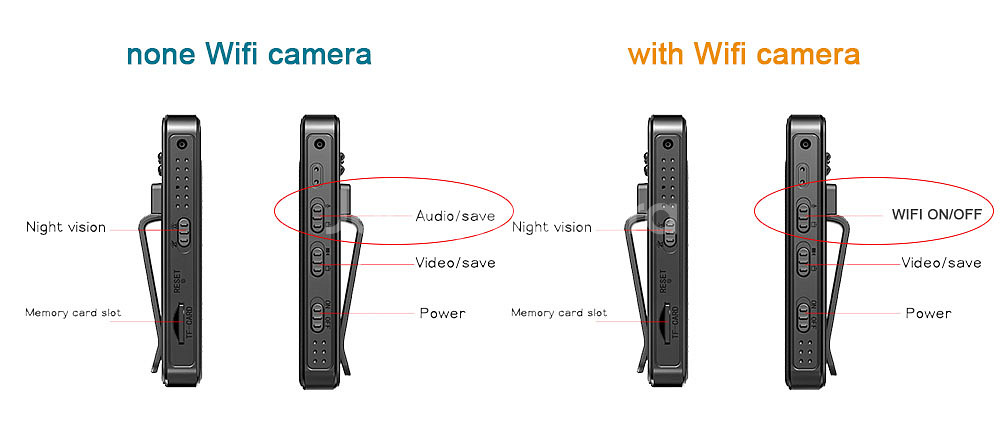 Small yifi Body Camera--1