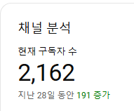 유튜브2천명채널판매--0