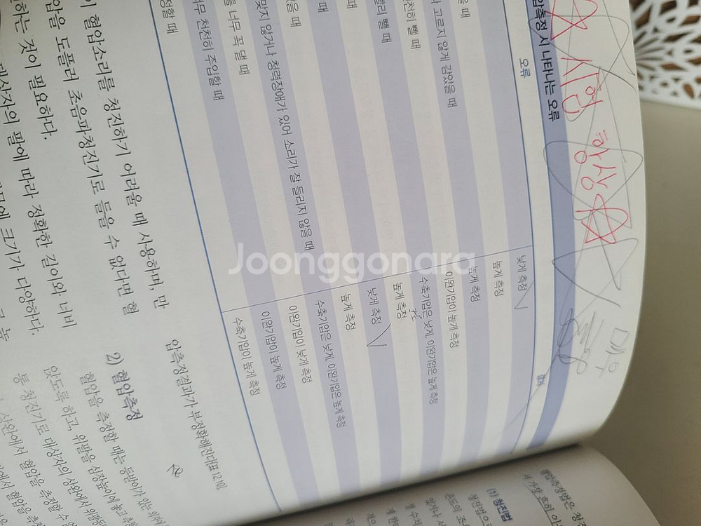 기본간호학1 수문사--1