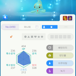 이로치마나피 존가
