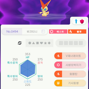 빅토리 비크티니배포