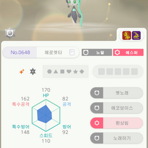 메로엣다이로치