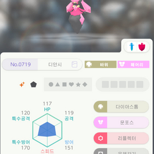 이로치디안시 한글
