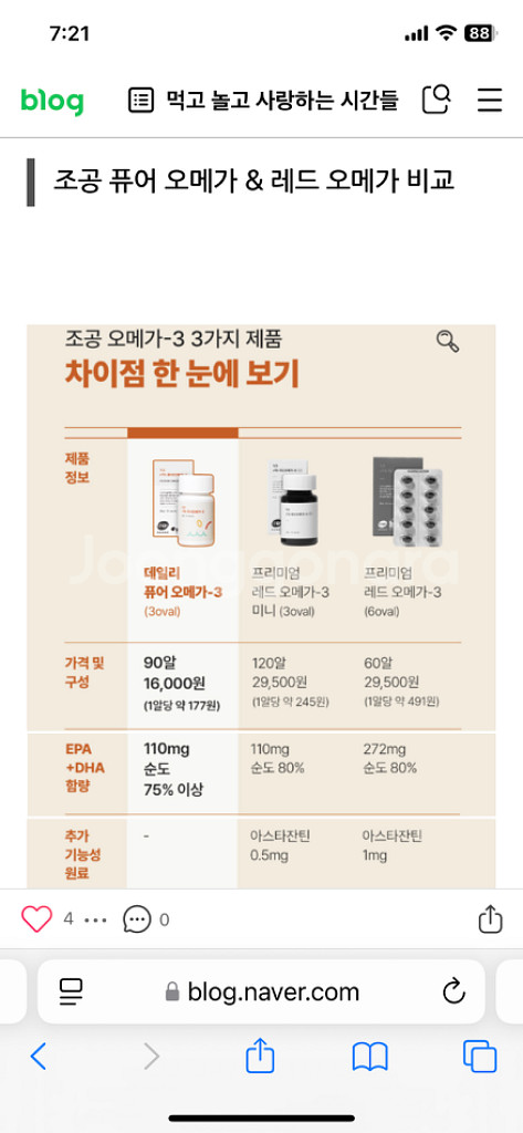 고양이 강아지) 조공 릴리프, 레드 오메가3 2종--5