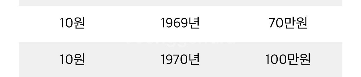 1969년도 10원, 1970년도 10원 판매합니다--2