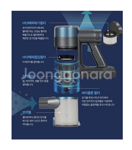 무선 진공 청소기 후불제 가능 택배무료--2